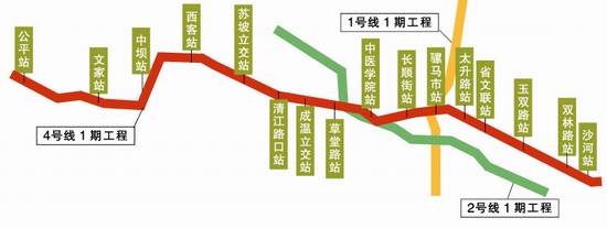 成都地鐵4號線